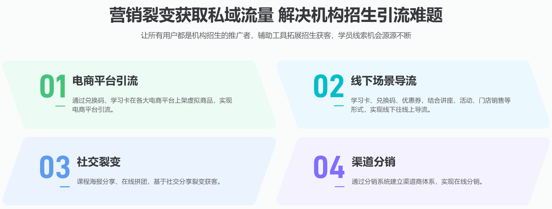 告别技术烦恼，专注内容变现！EduSoho线上教育网校系统深度评测与推荐