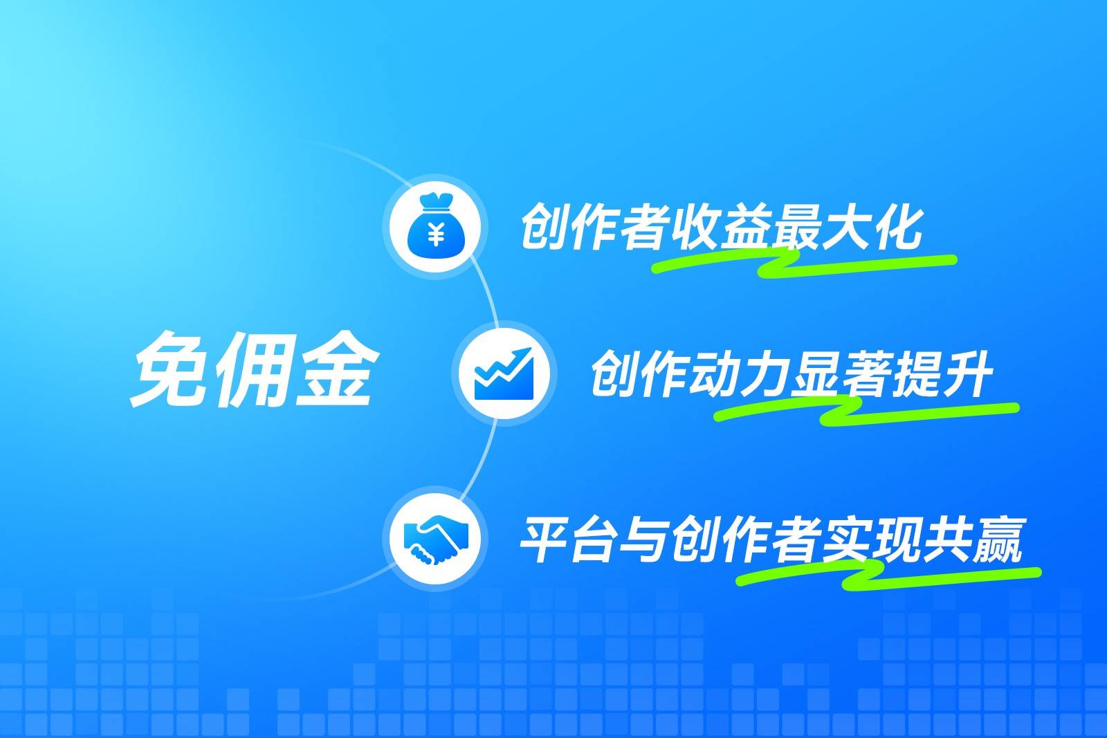 知识付费平台探索免佣模式,创作者迎来收益利好时代