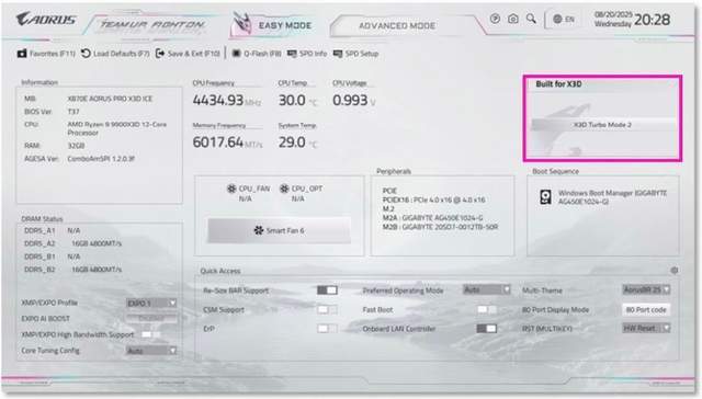 技嘉X870E X3D 超级冰雕主板测评：为游戏极限而生