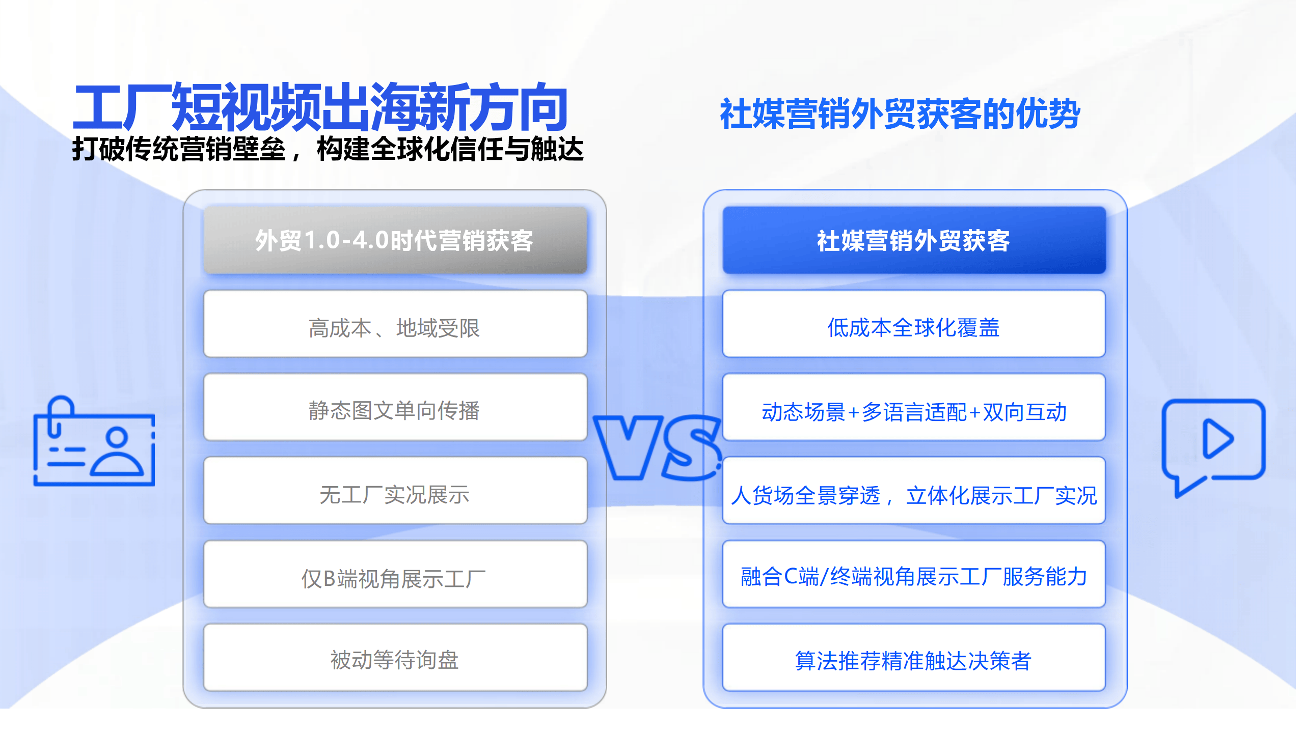 游戏与外贸出海营销推广:平台、回报与靠谱之选