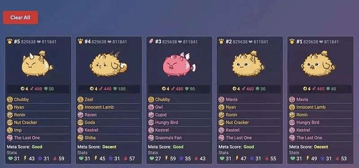 游戏道具与会员权益结合激活 NFT新定位：市场新宠，未来可期！